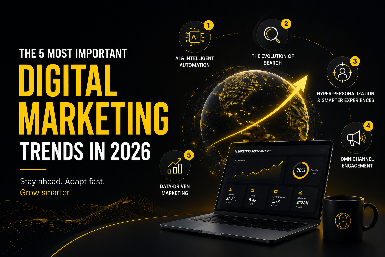 Digital marketing trends for 2026