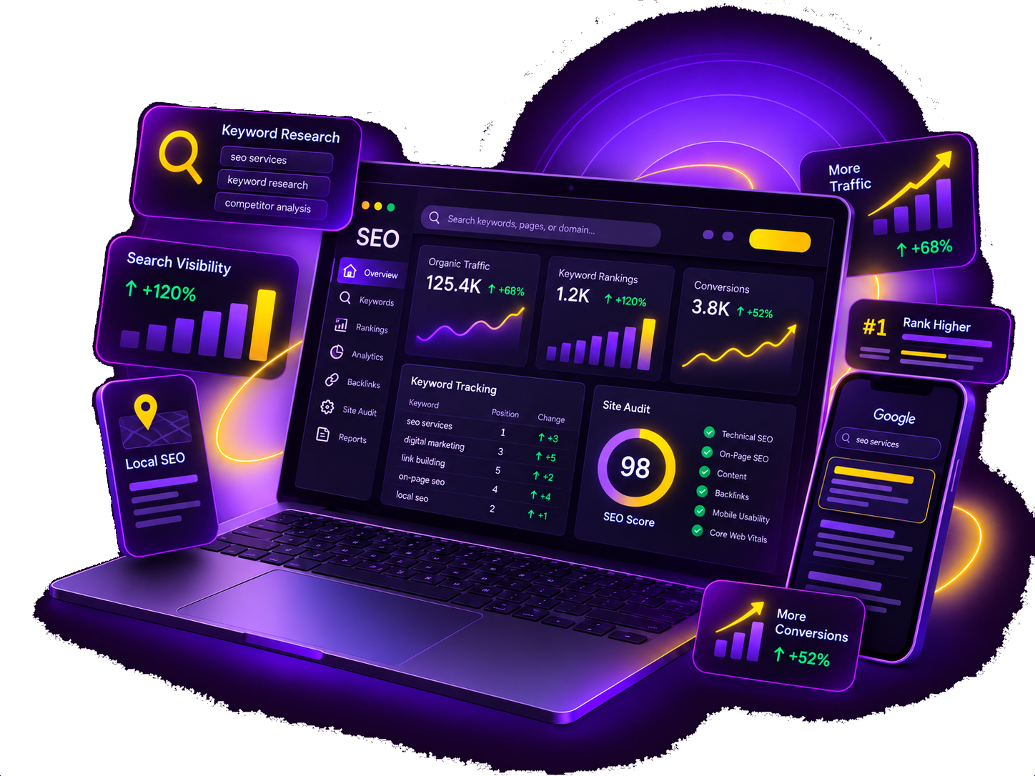 SEO services and organic search growth illustration 1