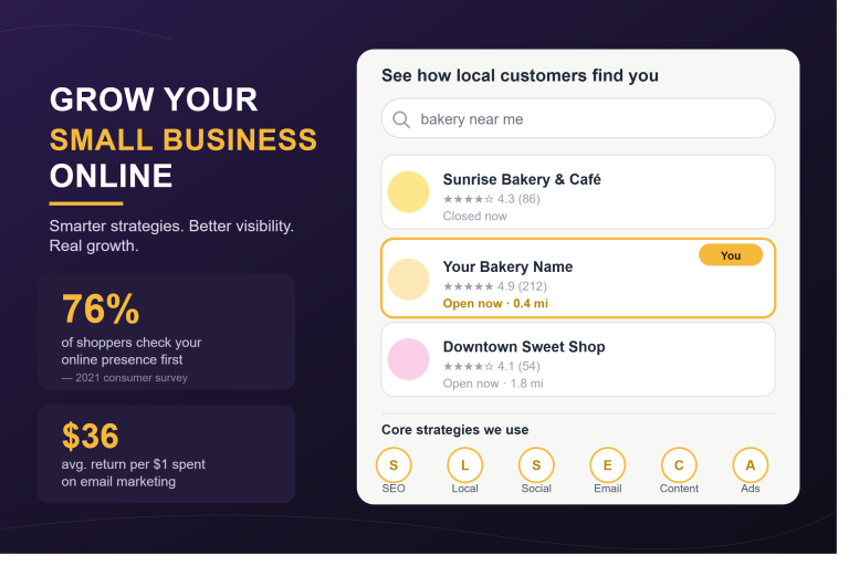 Small business visibility in ChatGPT and AI search